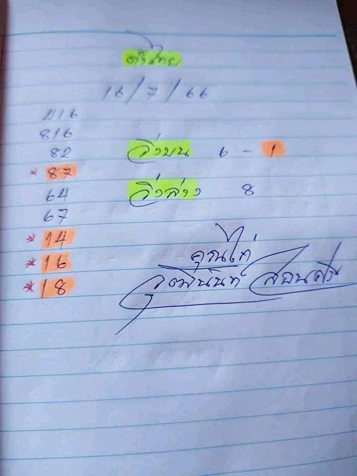 เลขเด็ด ไก่เจ้าพายุ