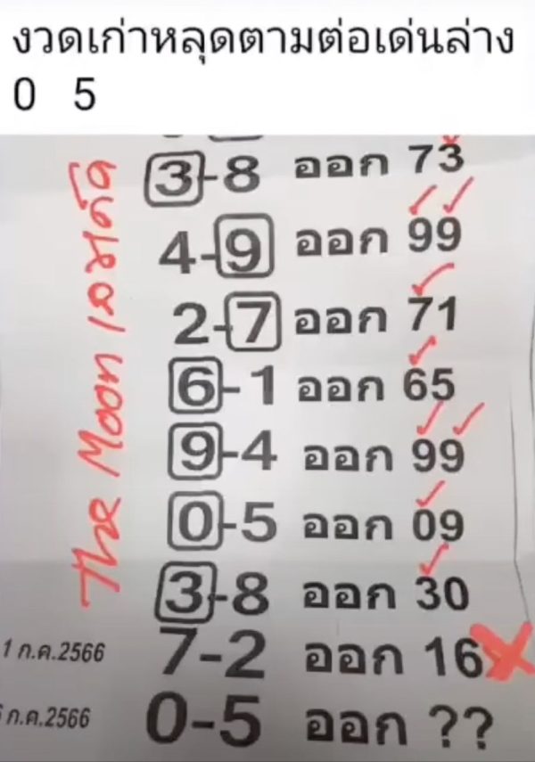 เลขมหาลาภ 16/7/66-leksanook