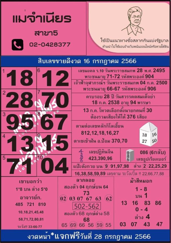 หวยแม่จำเนียร 16/7/66