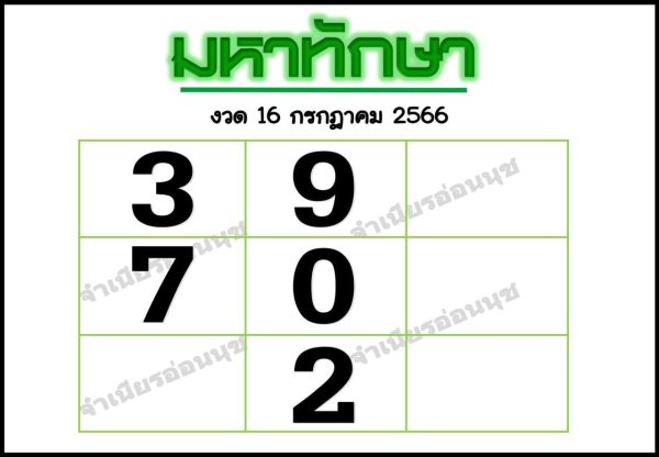 เลขมหาทักษา 16/7/66