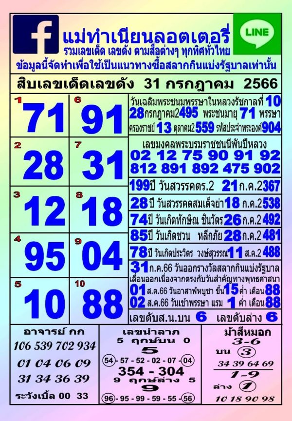 เลขแม่ทำเนียน 31/7/2566