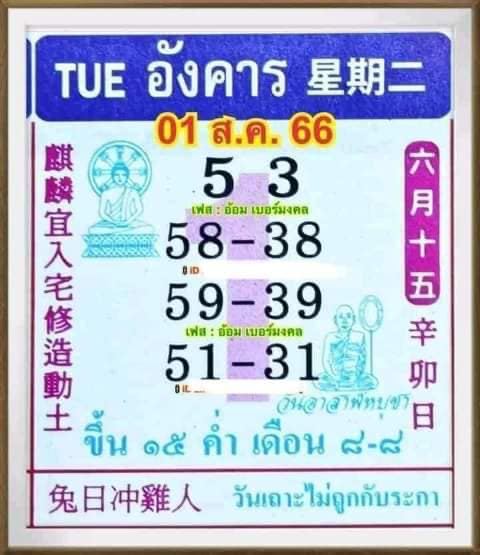 เลขปฏิทินจีน 31/07/66