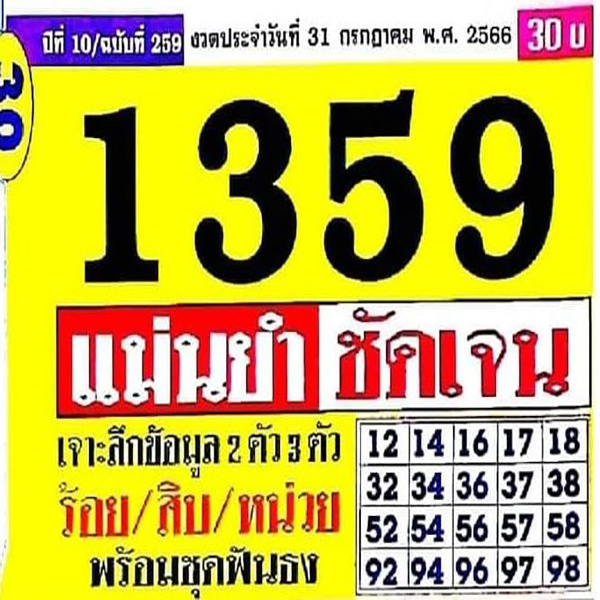 ประชานิยม 31/7/66