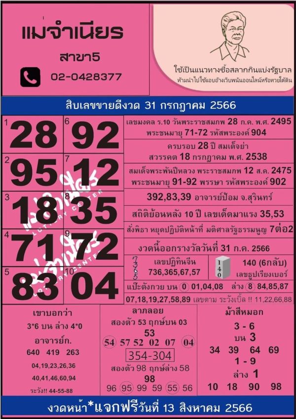 เลขแม่จำเนียร 31/7/66-leksanook