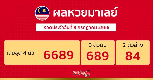 ผลหวยมาเลย์ 8/7/2566