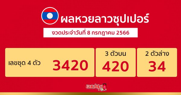 ผลหวยลาวซุปเปอร์ 8/7/66