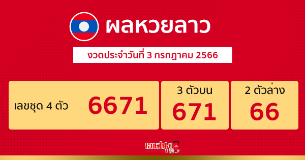 ผลหวยลาว 3/7/66