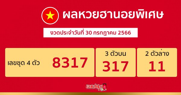 ผลหวยฮานอยพิเศษ 30/07/66