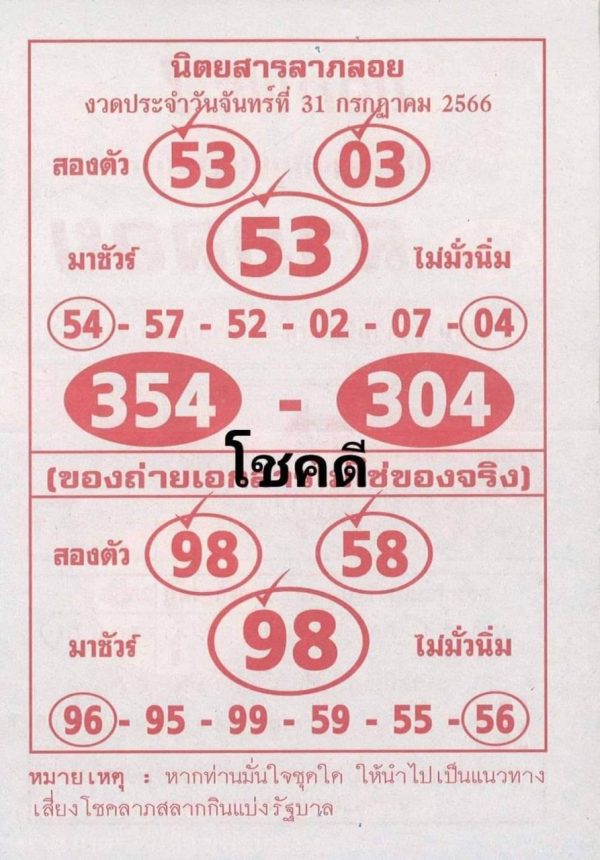เลขลาภลอย 31/7/66