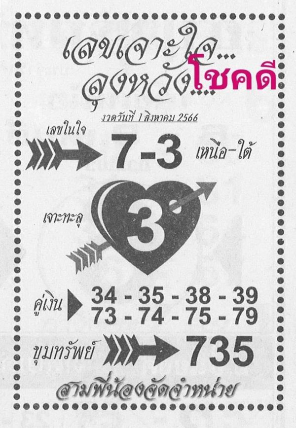 เลขเจาะใจลุงหวัง 31/7/66