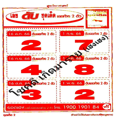 เลขดับ ชุดเด็ด เลขท้าย 2 ตัว