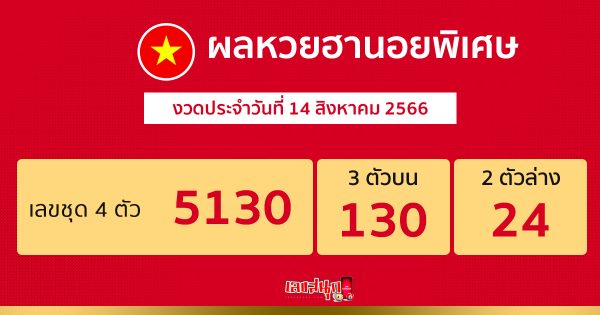 ผลหวยฮานอยพิเศษ 14/8/2566