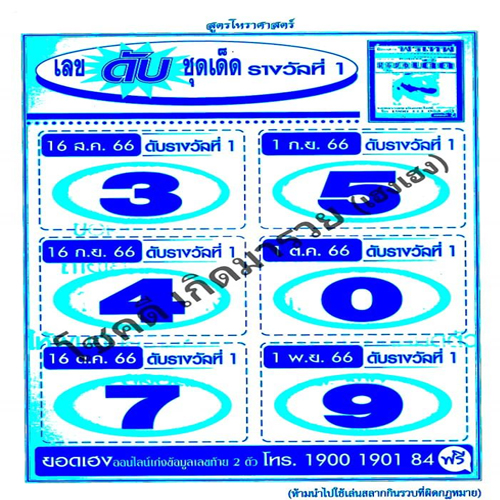 เลขดับชุดเด็ด 1 9 66