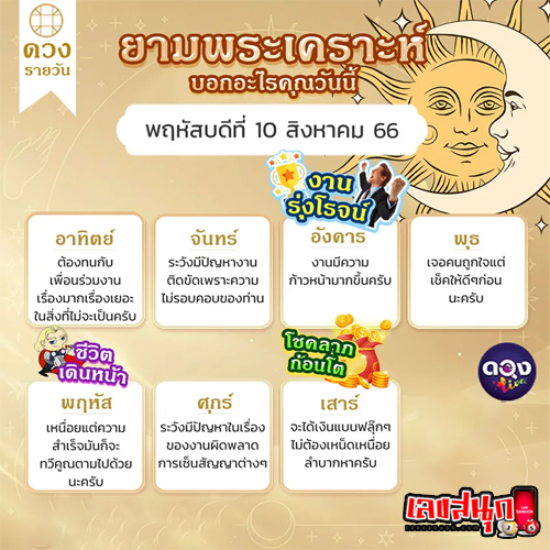 ดูดวงแม่นๆ