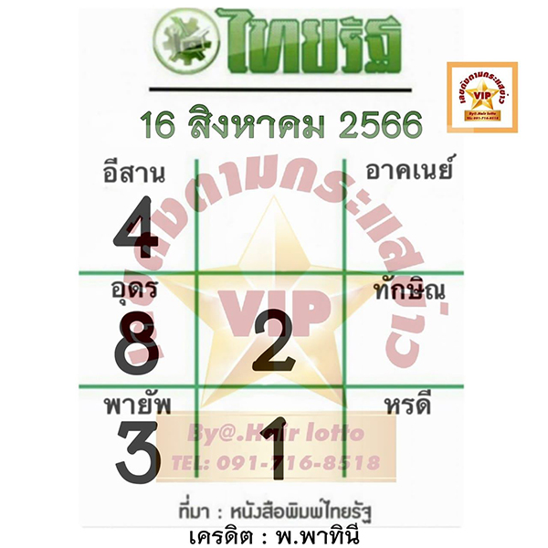 เลขไทยรัฐ 