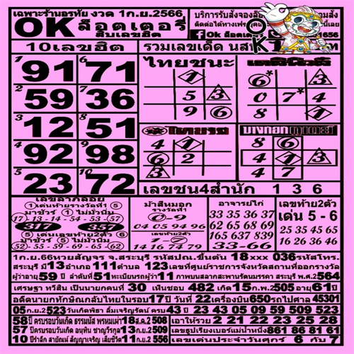 ok ลอตเตอรี่ 1 9 66