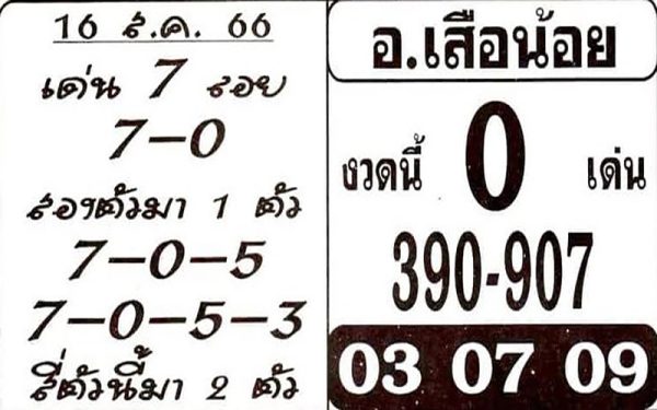 อ.เสือน้อย 16 สิงหาคม 66-leksanook.com