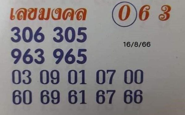 เลขมงคล 16 สิงหาคม 2566