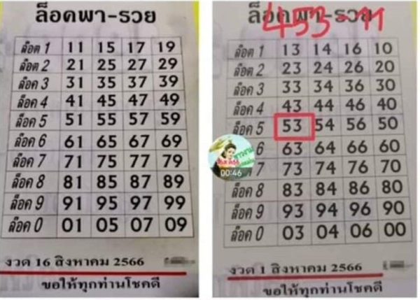 ล็อคพารวย 16/8/66