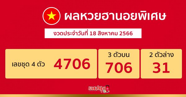 ผลหวยฮานอยพิเศษ 18/08/66