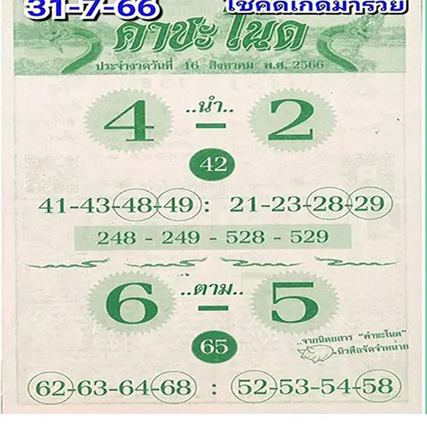 เลขคำชะโนด 16 สิงหาคม 66