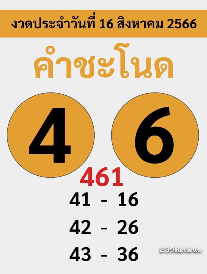 เลขคำชะโนด
