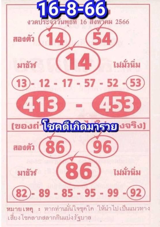 เลขลาภลอย 16 สิงหา-leksanook