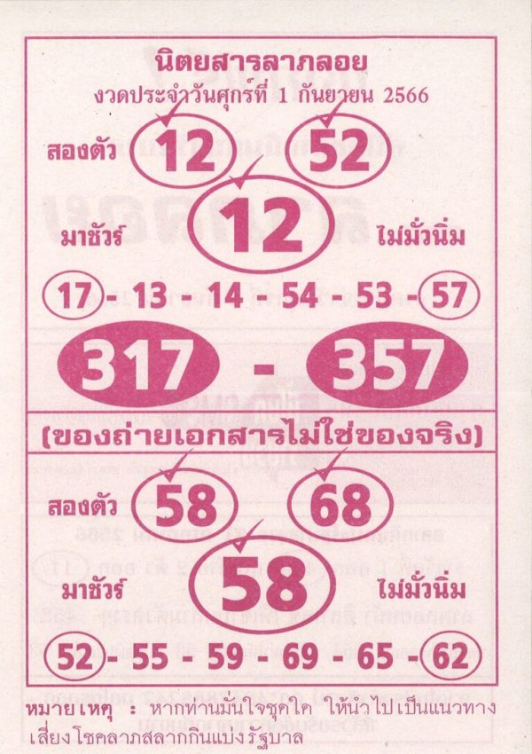 นิตยสารลาภลอย - leksanook