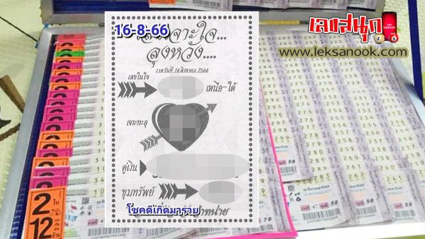 เลขเจาะใจลุงหวัง 16 สิงหาคม 2566-leksanook