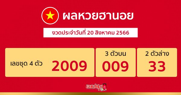 ผลหวยฮานอย 20/08/66