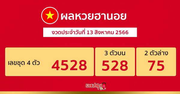 ผลหวยฮานอย 13/08/66