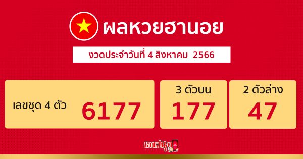 ผลหวยฮานอย 4/08/66