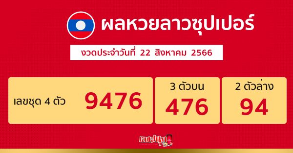 ผลหวยลาวซุปเปอร์ 22/08/66 - เลขสนุก.com