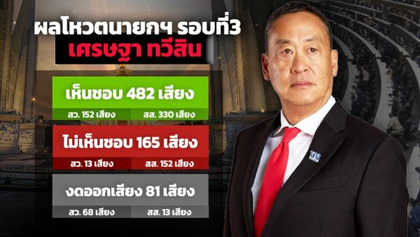 นายกรัฐมนตรีไทย - leksanook