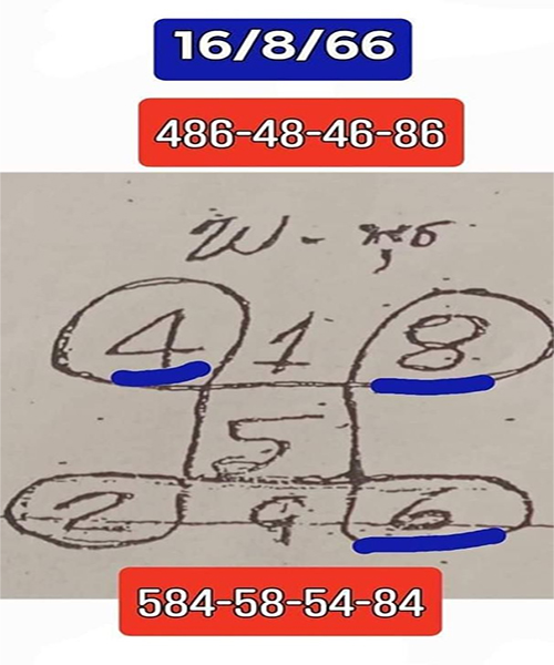 เลขกำลังวันพุธ 16 สิงหาคม 66 - เลขสนุก.com