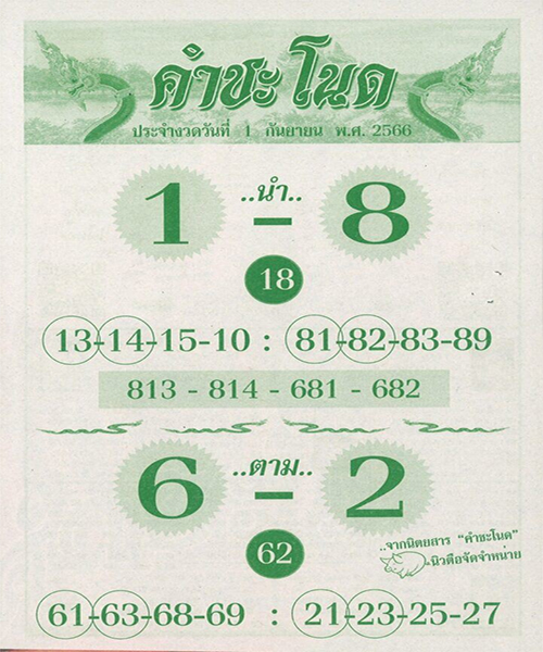 เลขคำชะโนด 1/9/66 - เลขสนุก.com