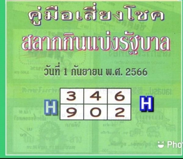 เลขคู่มือเสี่ยงโชค 1 9 66