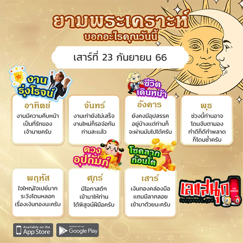 ดูดวงรายวัน 
