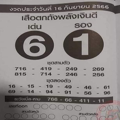 เลขเสือตกถัง 16 9 66-leksanook.com