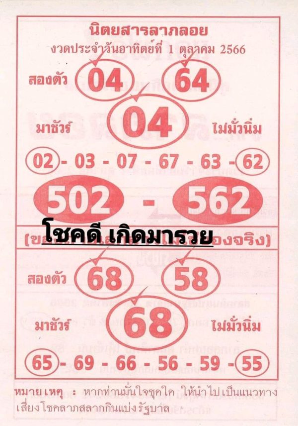 เลขลาภลอย 1 10 66