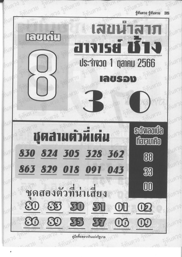เลขอาจารย์ช้าง 1 10 66 