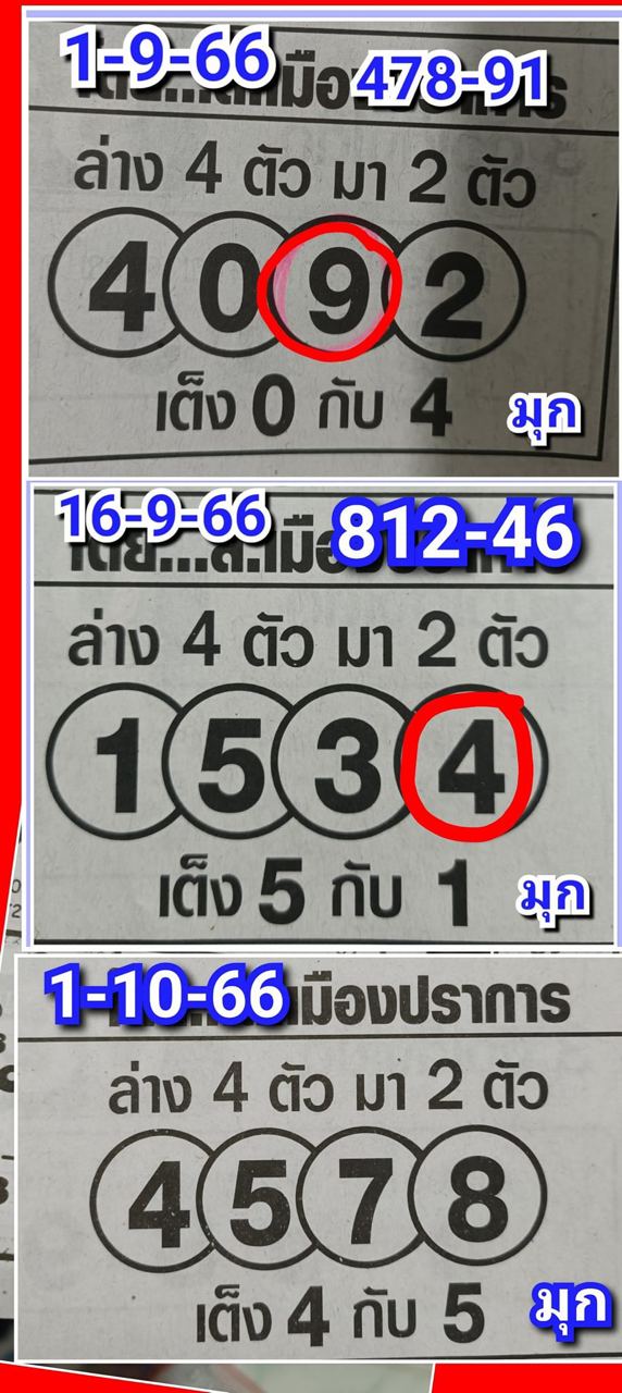 เลขเมืองปราการ - leksanook