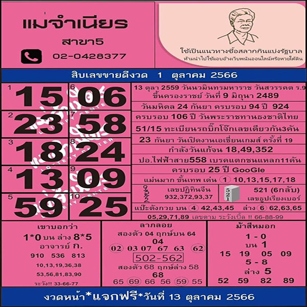 แม่จำเนียร 1 10 66