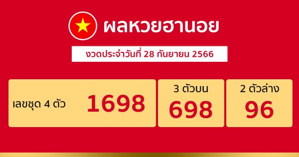 ผลหวยฮานอย 28/09/66