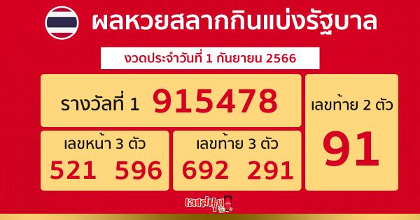 ผลหวยรัฐบาลไทย 1/09/66-leksanook