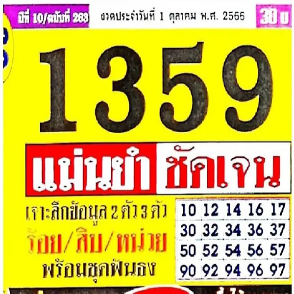 เลขประชานิยม 1 10 66