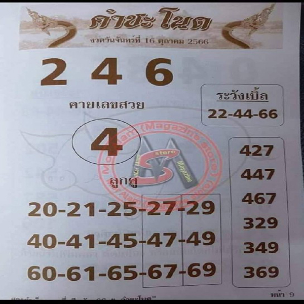 คำชะโนด 16 10 66