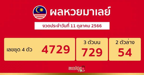 ผลหวยมาเลย์ 11/10/66-leksanook