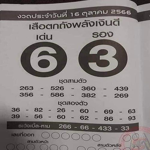 เสือตกถัง 16 10 66-leksanook.com