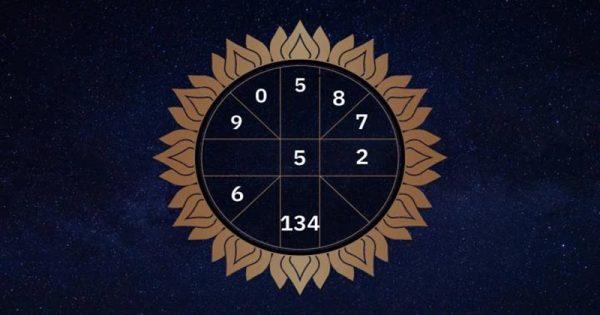 ดวงดูดวงรายวัน 23/10/66 -"Daily horoscope 23/10/66"